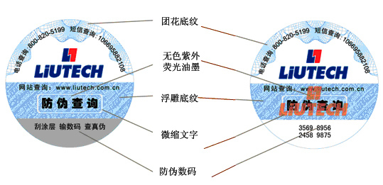 柳州富達(dá)空壓機配件識別